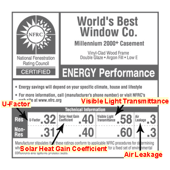 nfrc label - windows energy efficiency